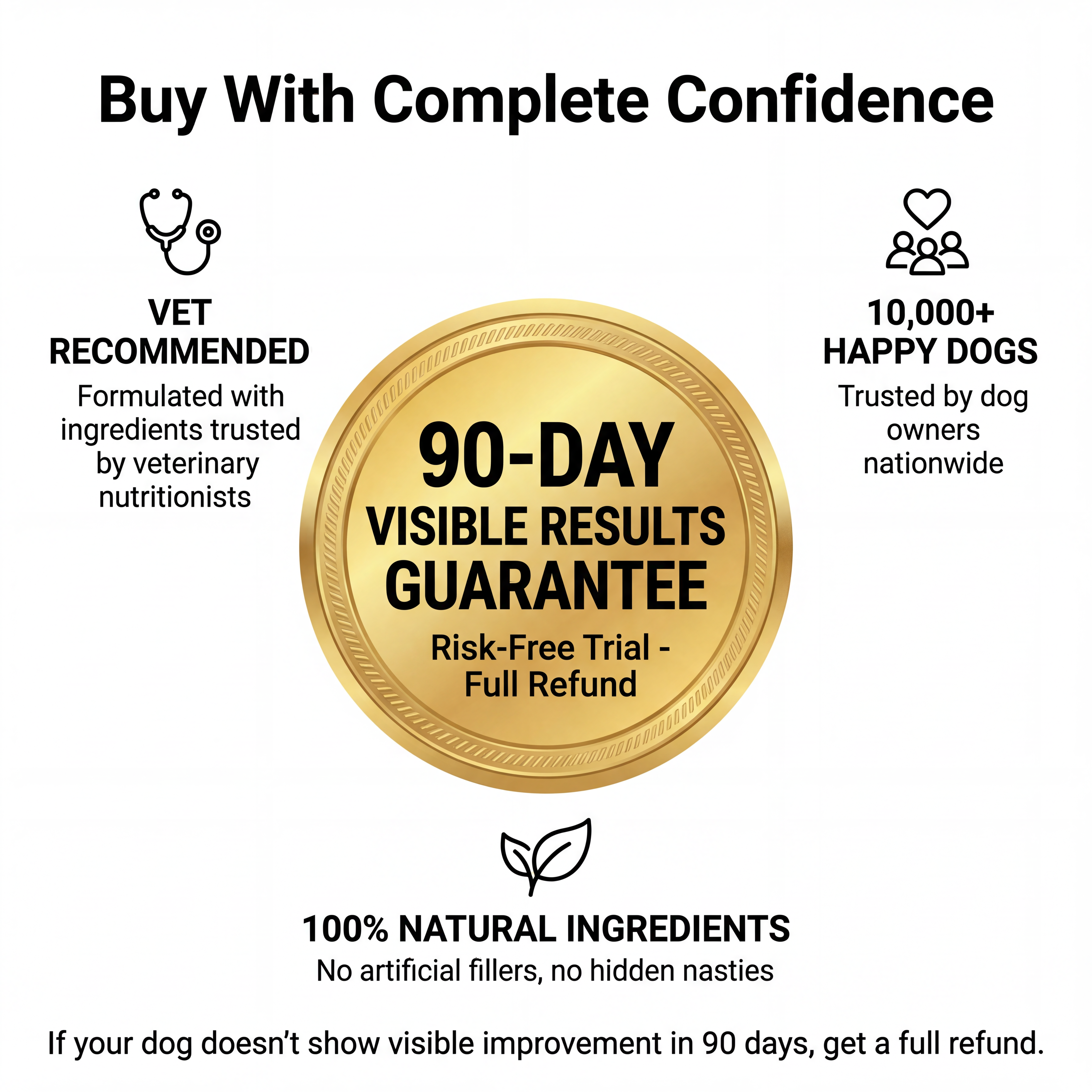Dog Multivitamine